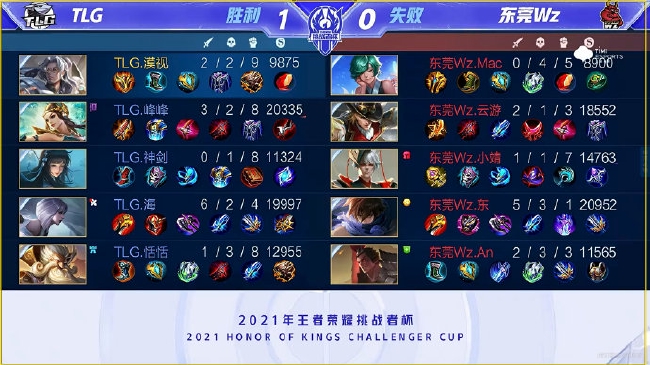 扎加杜乌龙 扎加杜乌龙