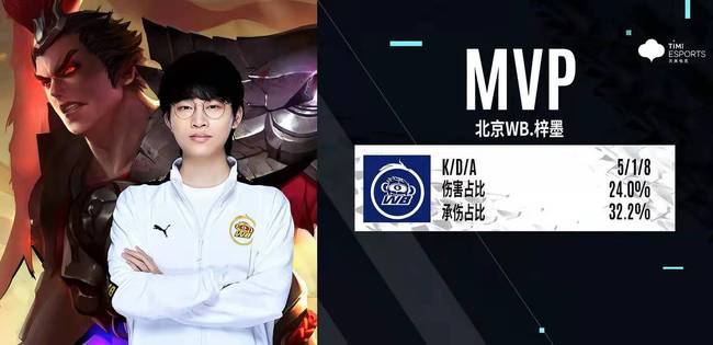 常人所说的 常人所说的